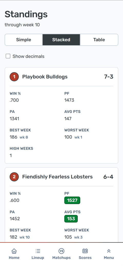 Season DFS mobile standings showing team records, points, averages, and weekly performance