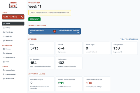Season DFS fantasy league dashboard showing a weekly matchup and season summary