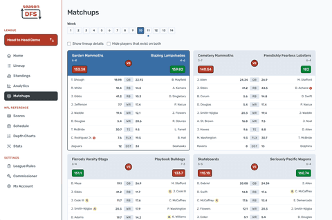 Head To Head Matchup Comparison in the Season DFS desktop fantasy football experience