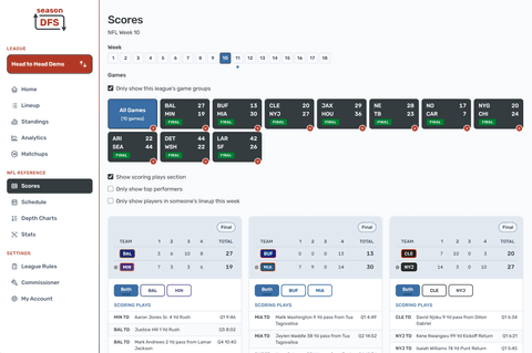 Live NFL Scores And Game Stats in the Season DFS desktop fantasy football experience